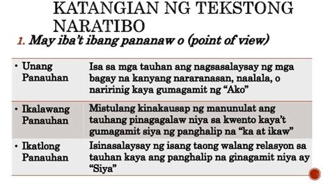 Tekstong Naratibo Kahulugan – Elemento At Iba Pa.